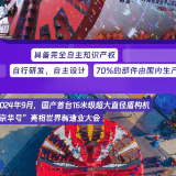 从大国制造“上新”看75载跨越——2024世界制造业大会观察