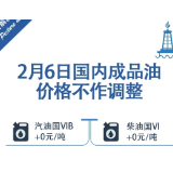 不用急着加油了！国内成品油价格不作调整