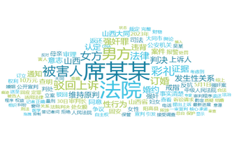 舆情观察 | “订婚强奸案”二审落槌，“理性的回响”应更绵长