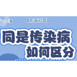 【防疫科普】同是传染病，如何区分肺结核和新冠肺炎？