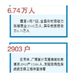 云南广南 百日总攻决胜脱贫（决战脱贫攻坚一线探访）