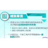 @中小微企业，这些政策红包帮你渡过难关