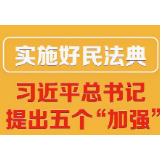 实施好民法典 习近平总书记提出五个“加强”