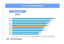 大咖云集！来“双循环”下的数字新经济盛会