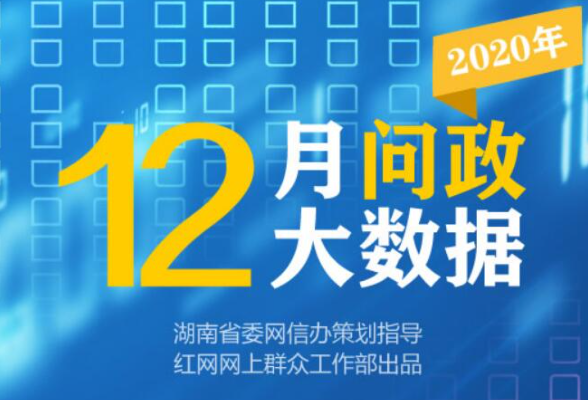 2020年12月各地回应网民诉求13263次｜红网网上群众工作大数据