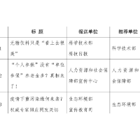 “2020年度中国互联网辟谣优秀作品”揭晓