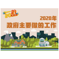 新华全媒+｜图解政府工作报告