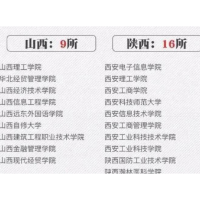 这392所虚假大学被曝光 报考不要被虚假大学骗了