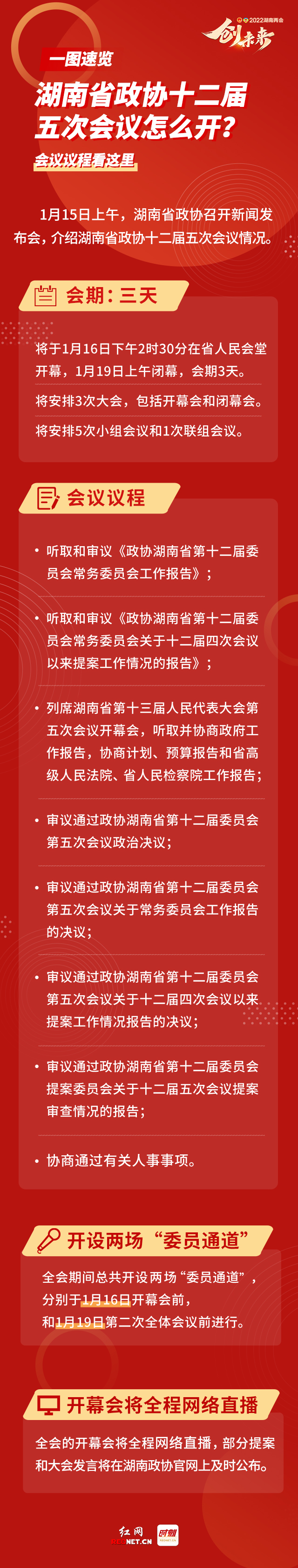 一图速览丨湖南省政协十二届五次会议1月16日开幕 会议议程看这里→