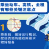 坐高铁、看电影，这些防疫细节莫忽视