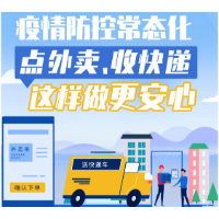 【科普动起来】图解｜疫情防控常态化，点外卖、收快递这样做更安心