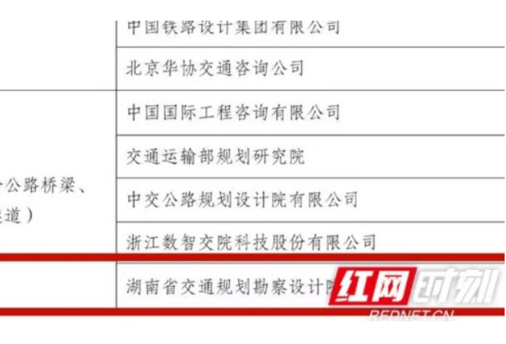 湖南交通设计院入选国家发改委投资咨询评估机构短名单