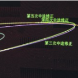 天问一号探测器完成深空机动 4个月后与火星交会