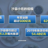 新闻1+1丨“中等生”交出学霸成绩单 三明之“治”中可以学到什么？