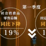 解码2020中国经济