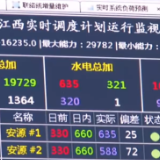 国家发展改革委：全力保能源供应 让群众温暖过冬