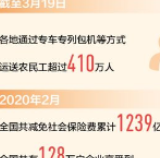 代表之声·聚力“稳就业”