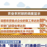农资供应保春耕 畅通“微循环” 打通最后一公里
