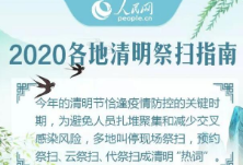 清明将至！各地“祭扫指南”出炉…