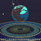 50年了,依然在轨飞行!3分钟动画认识东方红一号