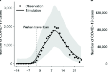仅医保花费就超10亿元！中国为抗疫付出了多少？看看这组数字