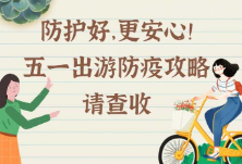防疫科普丨防护好，更安心！五一出游防疫攻略请查收！