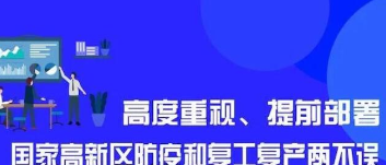 多措并举！科技战线合力支持复工复产创新提速