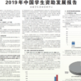 2019年中国学生资助发展报告