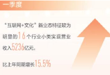 坚定信心  打赢两场硬仗——代表委员寄语两会