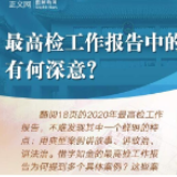 最高检工作报告中的那些案例有何深意？