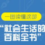 联播+| 一图读懂这部“社会生活的百科全书”