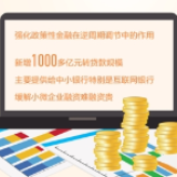 钱从“云”上来  精准助小微（财经眼）