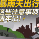 图解丨暴雨天出行，这些注意事项请牢记！