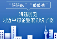 “谈谈心”“鼓鼓劲”  特殊时刻，习近平对企业家们说了啥？