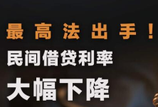打击高利贷！最高法出手：民间借贷利率大幅下降！最全解读来了