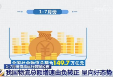 1-7月份物流运行数据公布 我国物流总额增速由负转正 呈向好态势