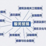 服务贸易到底是啥？它和日常生活有啥联系？一文看懂：服贸就在我们身边