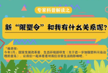 专家科普解读：新“限塑令”和咱老百姓有啥关系？