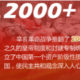 海报丨这些数字，见证110年前一场巨变