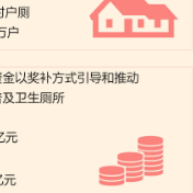这些年，总书记牵挂的民生事：农村群众用上了卫生的厕所
