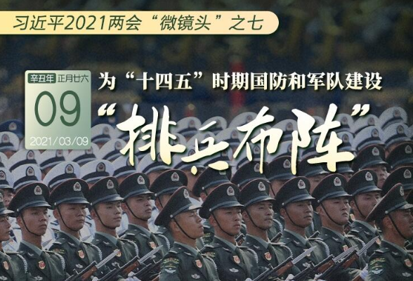 习近平2021两会“微镜头”之七：为“十四五”时期国防和军队建设“排兵布阵”