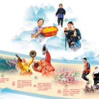 中国人，敢拼就能赢！——代表委员亲历的脱贫攻坚故事