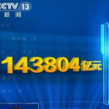 数说经济 | 4月份我国国民经济持续稳定恢复