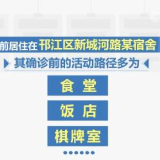 做核酸检测，请记牢这些注意事项
