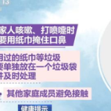 健康提示丨健康居家环境可降低新冠病毒感染风险