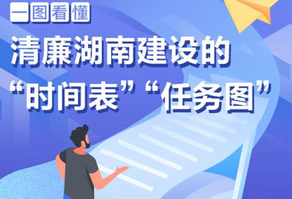 一图看懂清廉湖南建设的“时间表”“任务图”