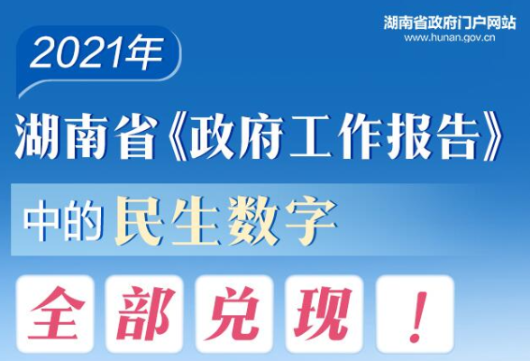 图解丨20件重点民生实事全部兑现了！