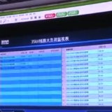 陕西西安：疫情之下坚守岗位 全力保障电力供应