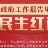 与你有关！政府工作报告中15个民生红包