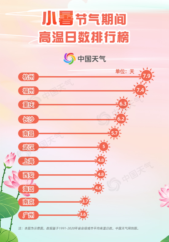 老四.png